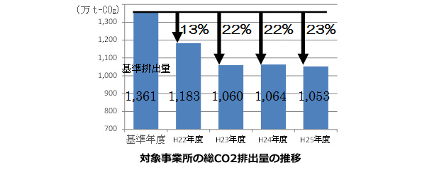 ※画像はイメージです