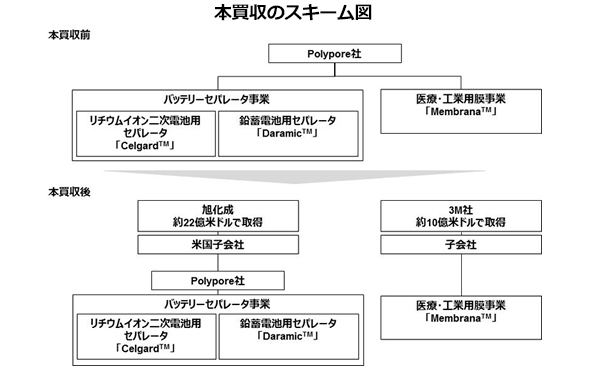 ※画像はイメージです