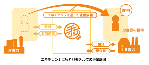 ※画像はイメージです