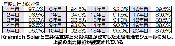 ※画像はイメージです