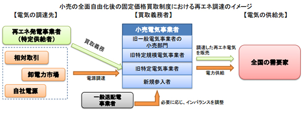 ※画像はイメージです