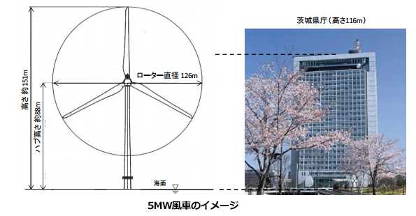 ※画像はイメージです