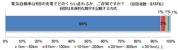 ※画像はイメージです