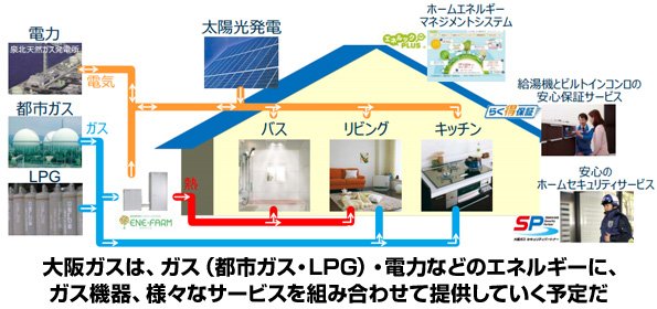 ※画像はイメージです