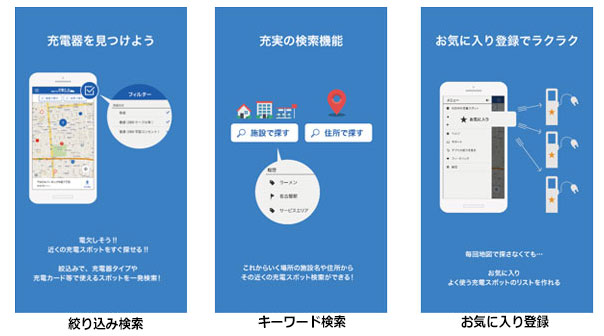主な機能イメージ