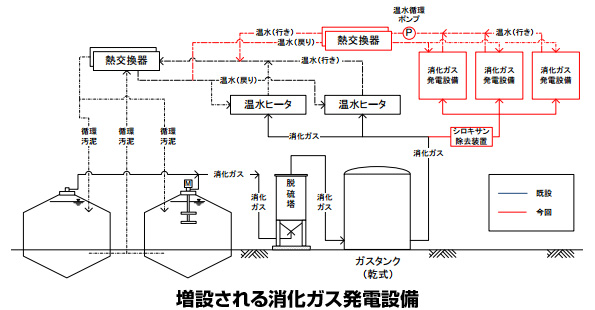 ※画像はイメージです