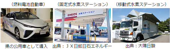 神奈川県 年度に燃料電池車5000台 水素ステーションは25カ所が目標 環境ビジネスオンライン