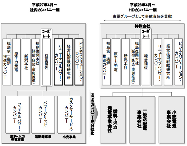 ※画像はイメージです