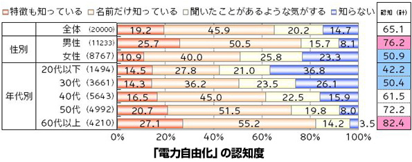 ※画像はイメージです