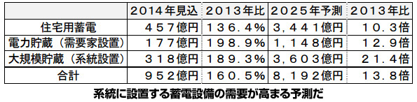 ※画像はイメージです