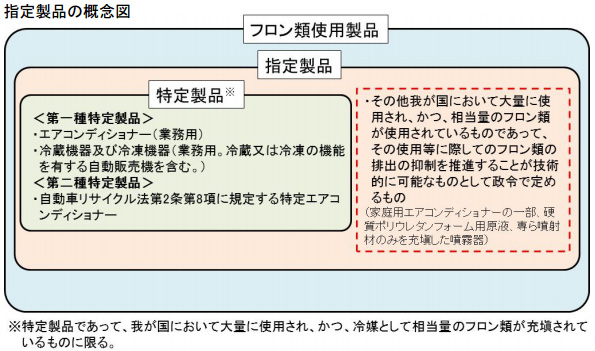 ※画像はイメージです