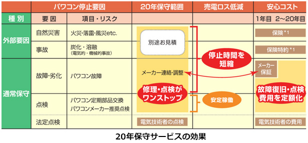 ※画像はイメージです