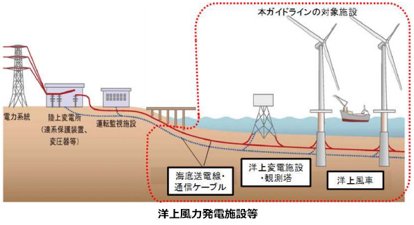 ※画像はイメージです