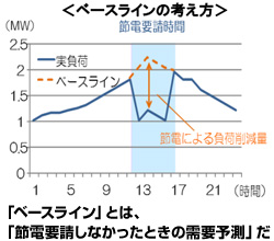 ※画像はイメージです