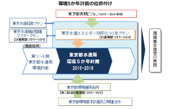 ※画像はイメージです