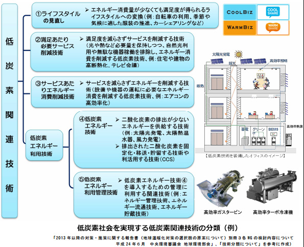 ※画像はイメージです