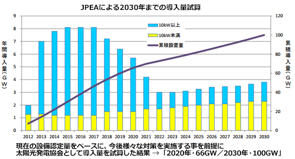 ※画像はイメージです