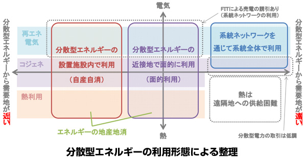 ※画像はイメージです