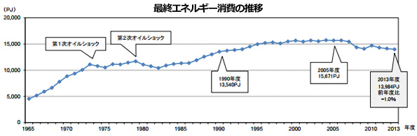   ※こちらをクリックすると拡大します。 