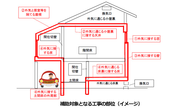 ※画像はイメージです