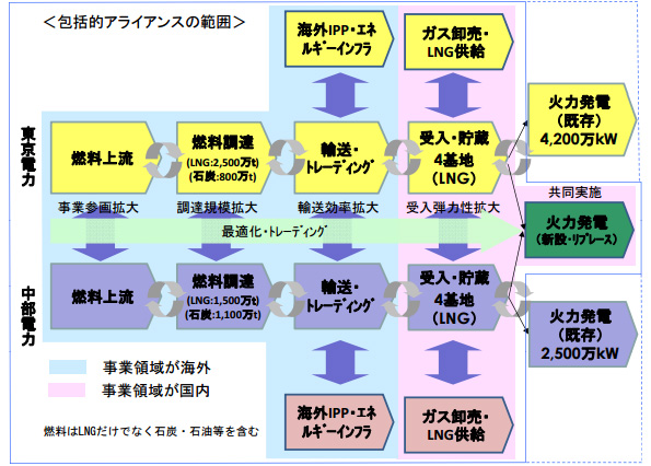 ※画像はイメージです