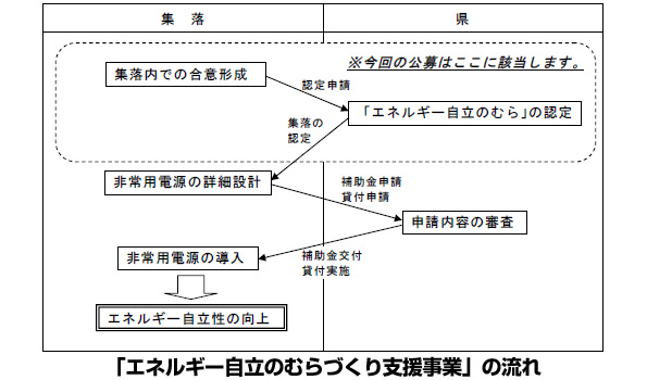 ※画像はイメージです