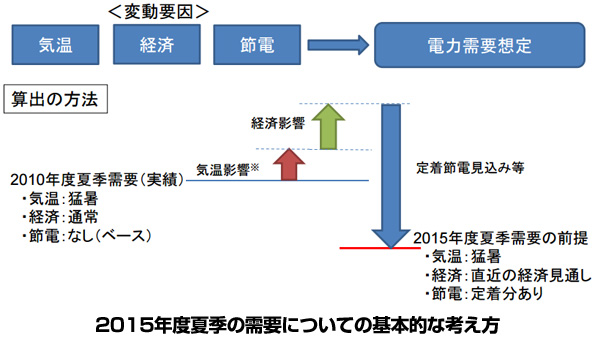 ※画像はイメージです