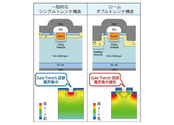 ※画像はイメージです