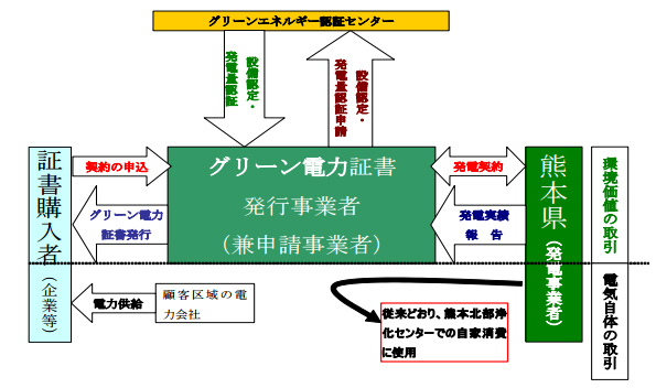 ※画像はイメージです