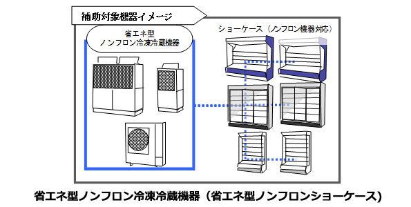 ※画像はイメージです