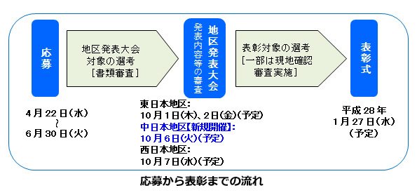 ※画像はイメージです