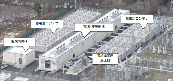 完成した西仙台変電所蓄電池システム
