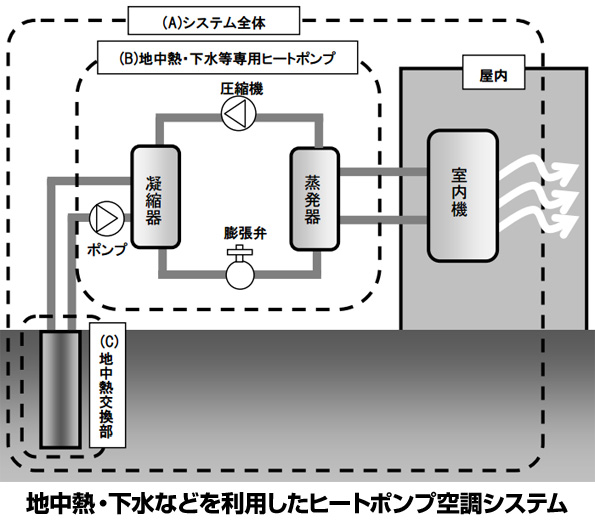 ※画像はイメージです