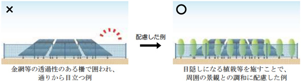 場所によっては、植栽で目立たなくする等の対応が求められる場合もある