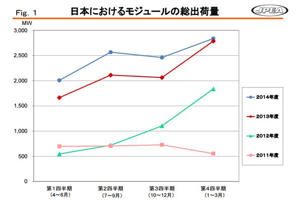 ※画像はイメージです