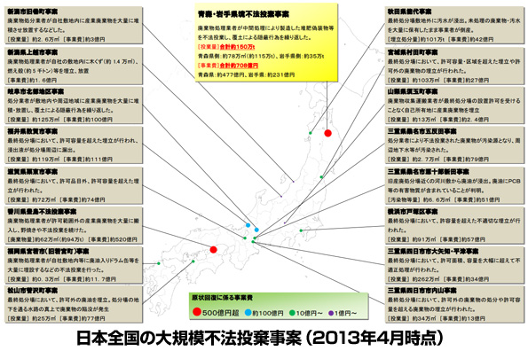  青森県ウェブサイトより転載
 ※こちらをクリックすると拡大します。（PDF） 