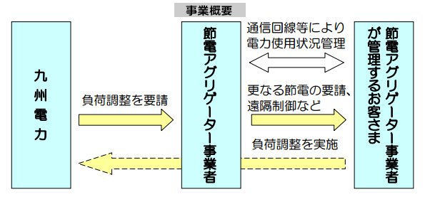 ※画像はイメージです