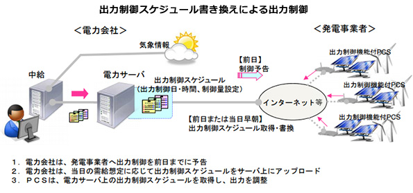 ※画像はイメージです