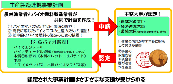 ※画像はイメージです