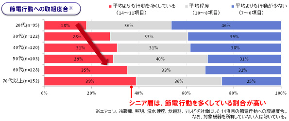 ※画像はイメージです