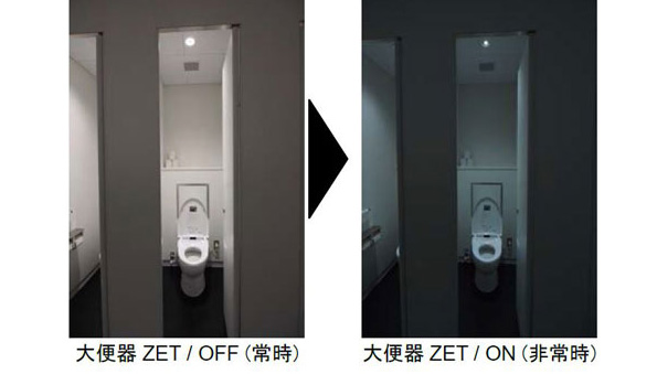 大便器 ZET ON/OFF