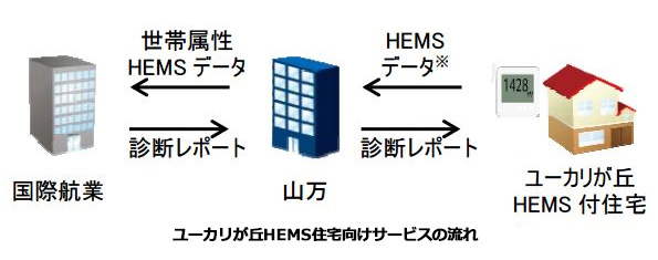 ※画像はイメージです