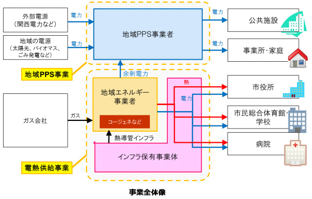 ※画像はイメージです