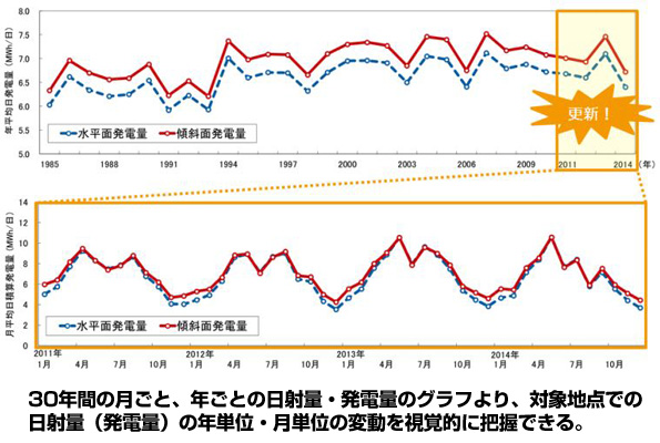 ※画像はイメージです