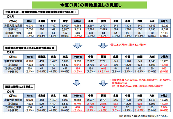  ※こちらをクリックすると拡大します。 