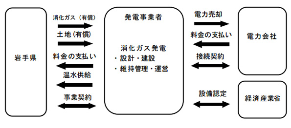 ※画像はイメージです