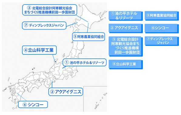 再生可能エネルギー熱利用高度複合システム案件形成調査事業