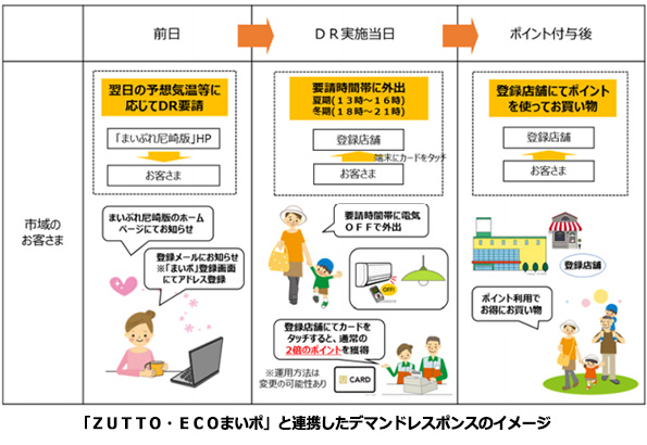 ※画像はイメージです