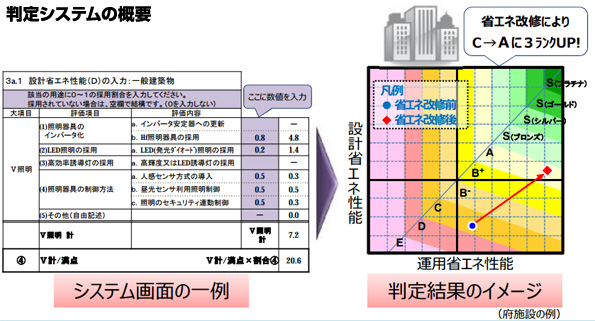 ※画像はイメージです