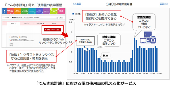 
 ※こちらをクリックすると拡大します。 